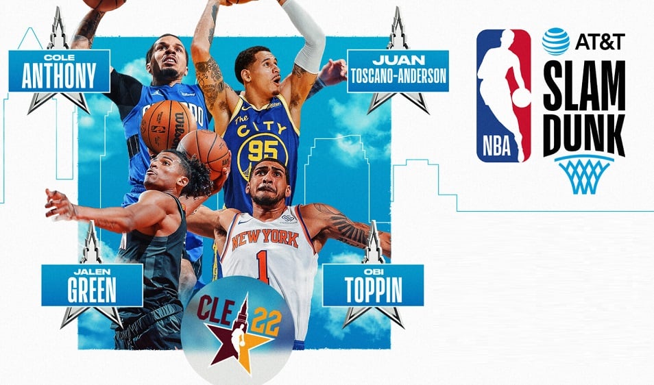 NBA AllStar Slam Dunk Contest Predictions & Tips